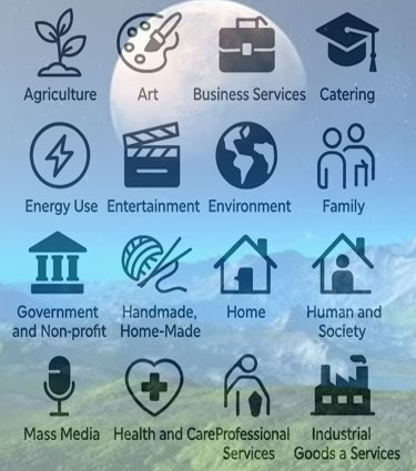 Guest Posting Opportunities in niche All Categories