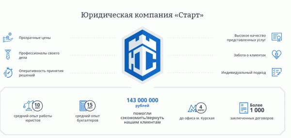 наша деятельность