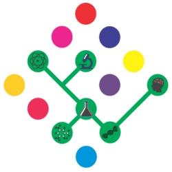 Logo - Igene Labserve