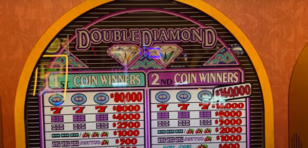 Какие стратегии есть для выигрыша на слотах в онлайн-казино