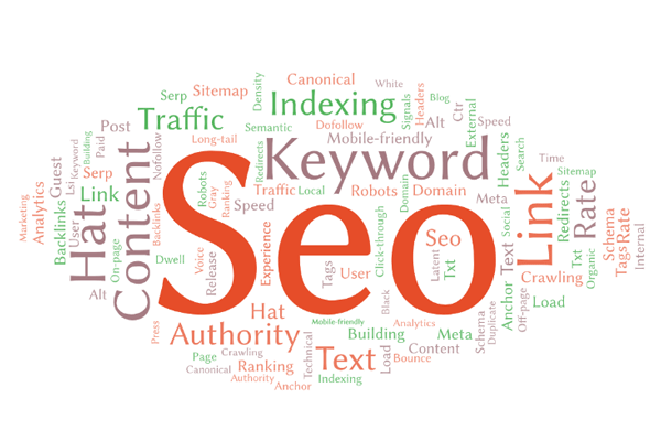 Promote A Business Online Easily: Throw the Burden Off Your Shoulders