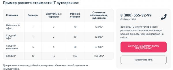 пример услуг 